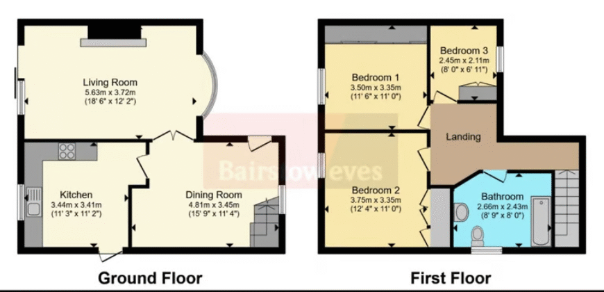 3-Bedroom Fully Furnished Home – IG6 2LW – £2,400 PCM